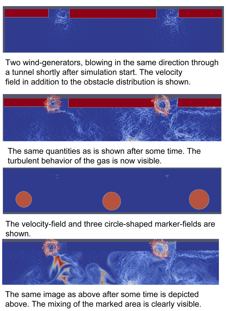 Two wind-emiiters in a tunnel.