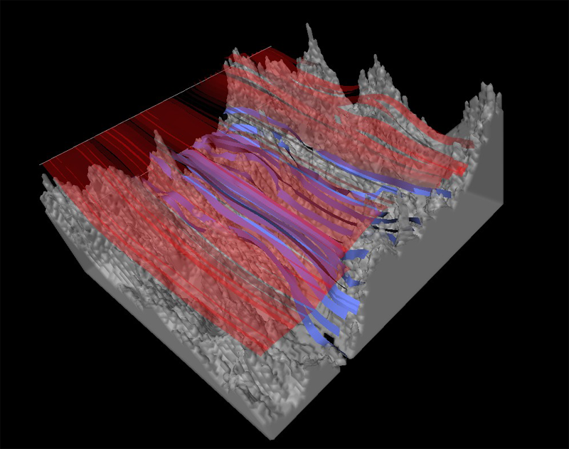 Wind trough a rocky region