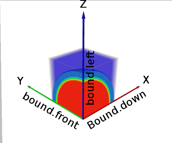 \includegraphics{orientation.eps}