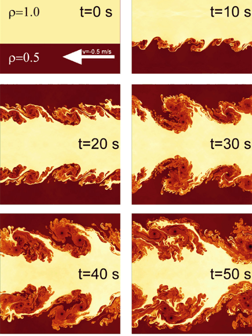 \includegraphics[width=0.9\textwidth]{KH_example.eps}
