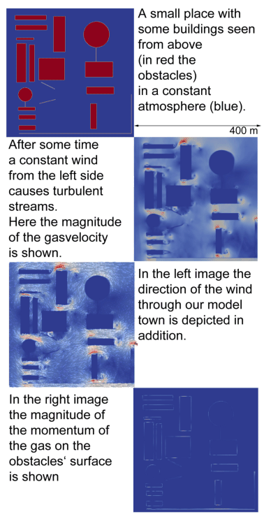 \includegraphics[width=0.7\textwidth]{toytown.eps}