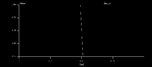 \includegraphics[width=0.9\textwidth]{sod_1_startd.eps}